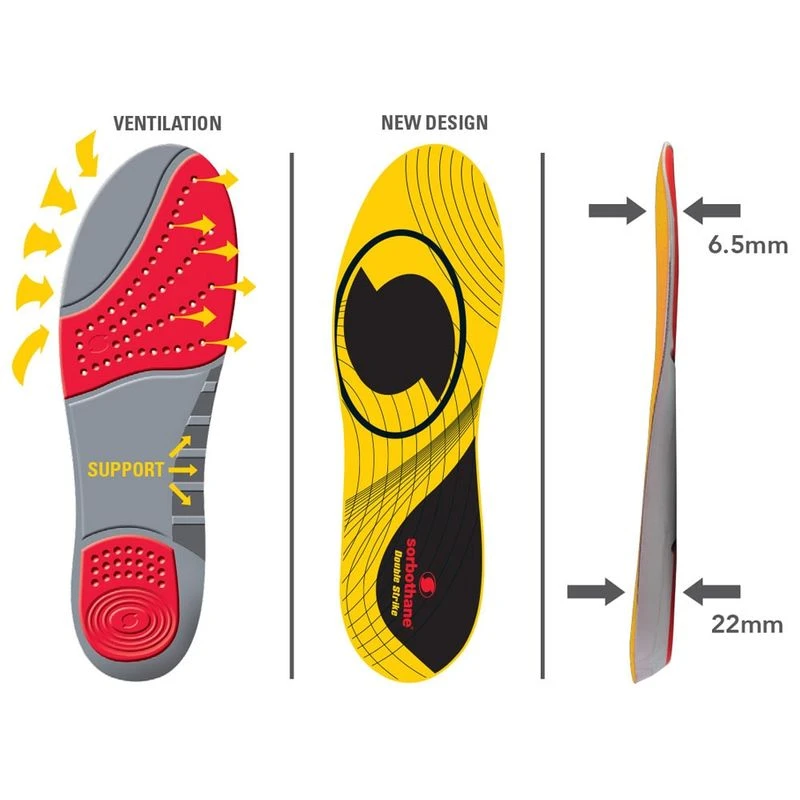 Sorbothane Double Strike Insoles Yellow Sportpursuit