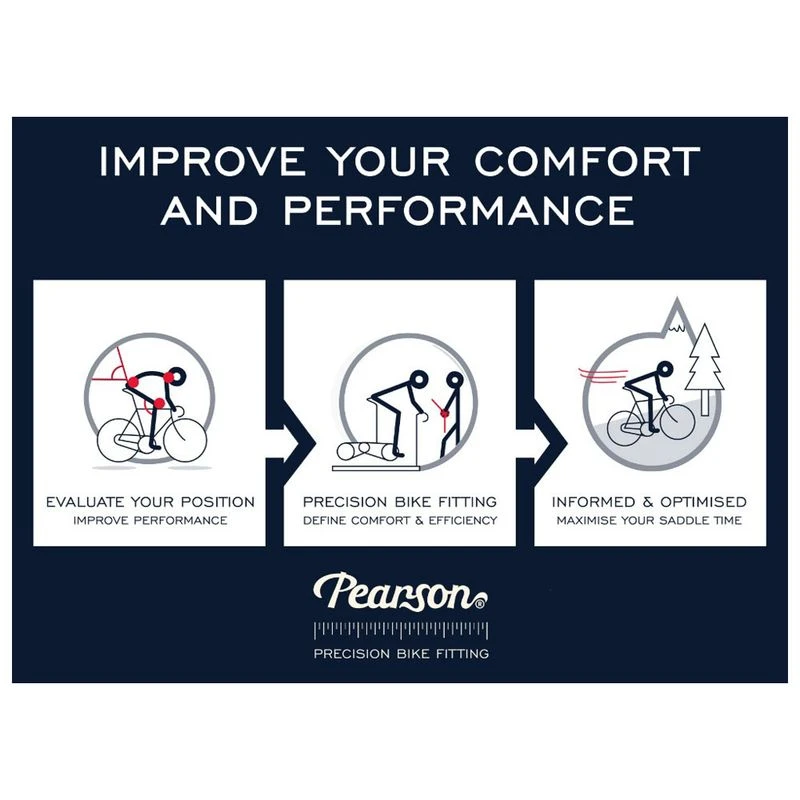 Pearson cycles online sutton