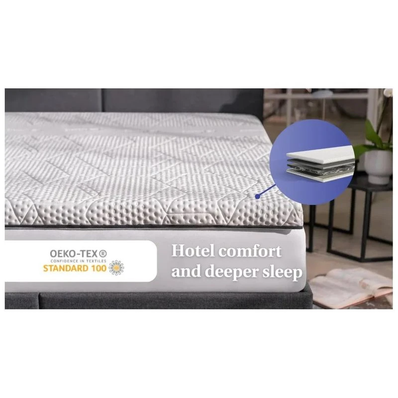 Emma Small Double Premium Mattress Topper (White/Blue) Sportpursuit.