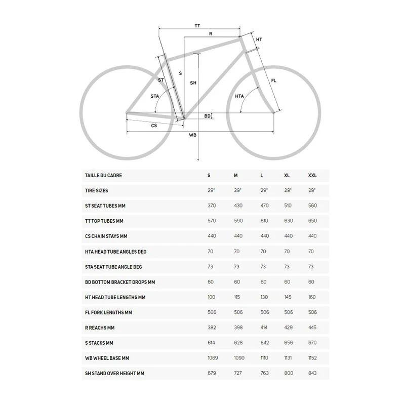 Merida big nine new arrivals white