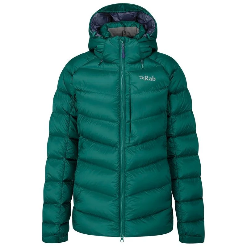 Axion jacket cheap