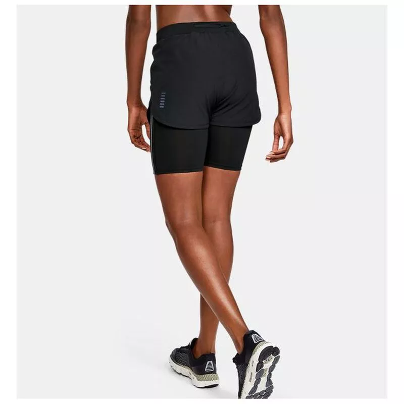 Under Armour, Shorts, Under Armor Womens Perpetual Run 2 In Short L
