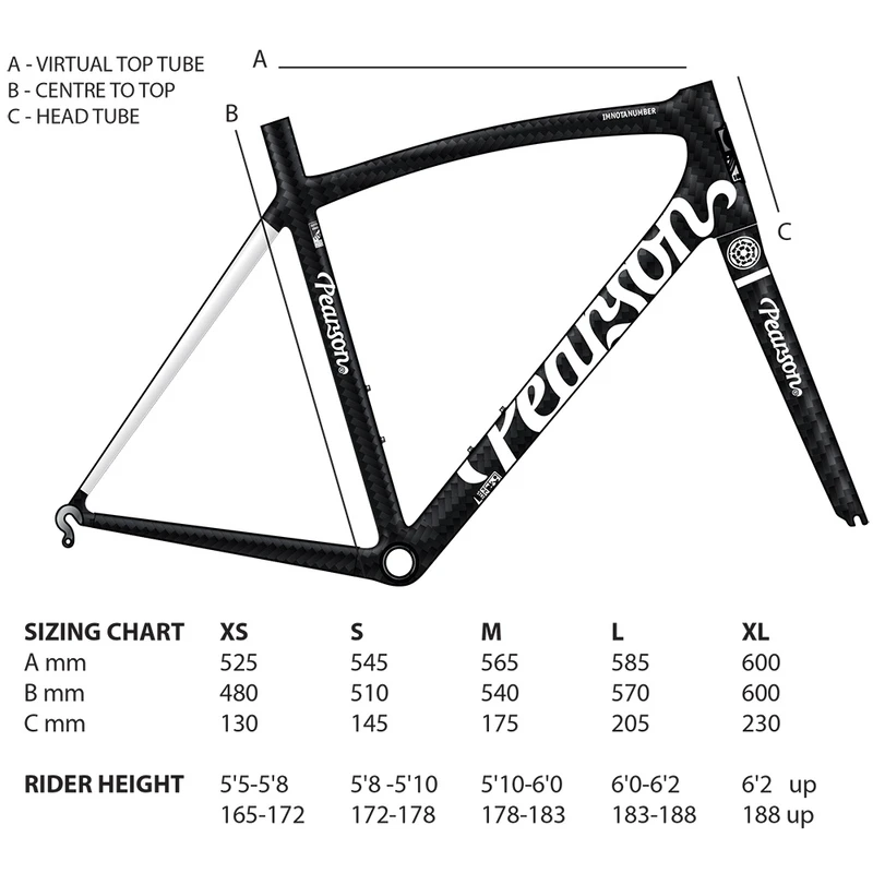 4za rc30 shop