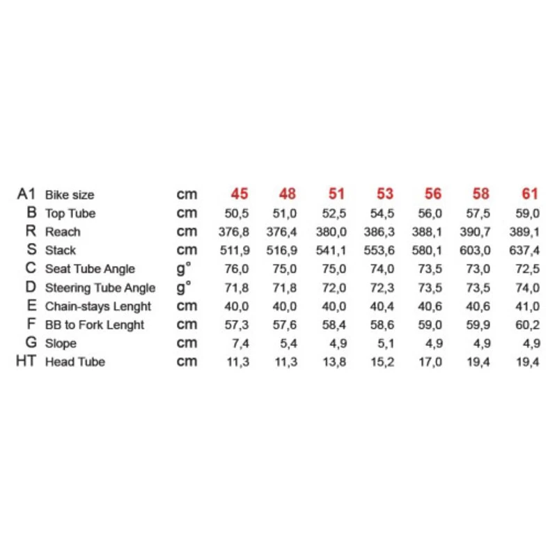 Basso bike size clearance guide