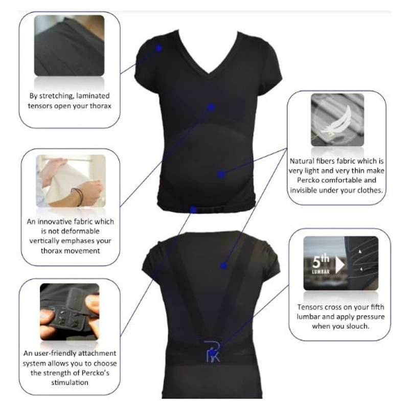 Percko posture outlet