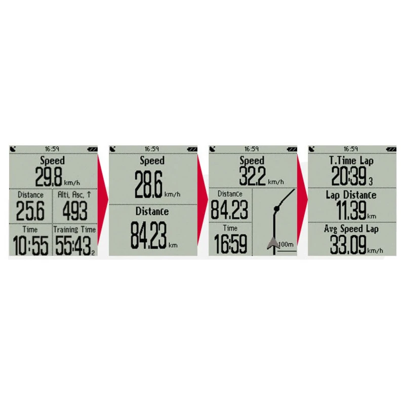 Rox gps 7.0 hotsell